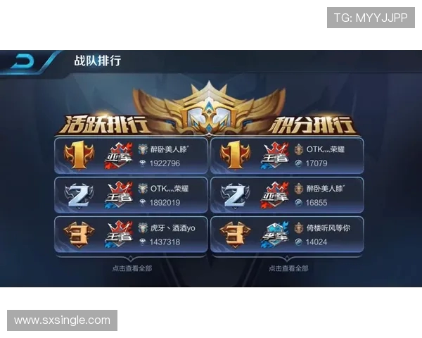 王者荣耀赛事经验排行榜揭晓V5战队荣登第一名引发热议