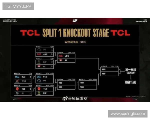 赛后分析:TES与BLG在比赛中的耐力较量与策略对比 赛后分析:TES与BLG在比赛中的耐力较量与策略对比