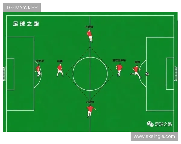 厄德高引领新潮流足球战术解析与未来发展展望 厄德高引领新潮流足球战术解析与未来发展展望
